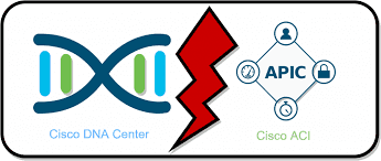 Cisco ACI DLSN Bootcamp