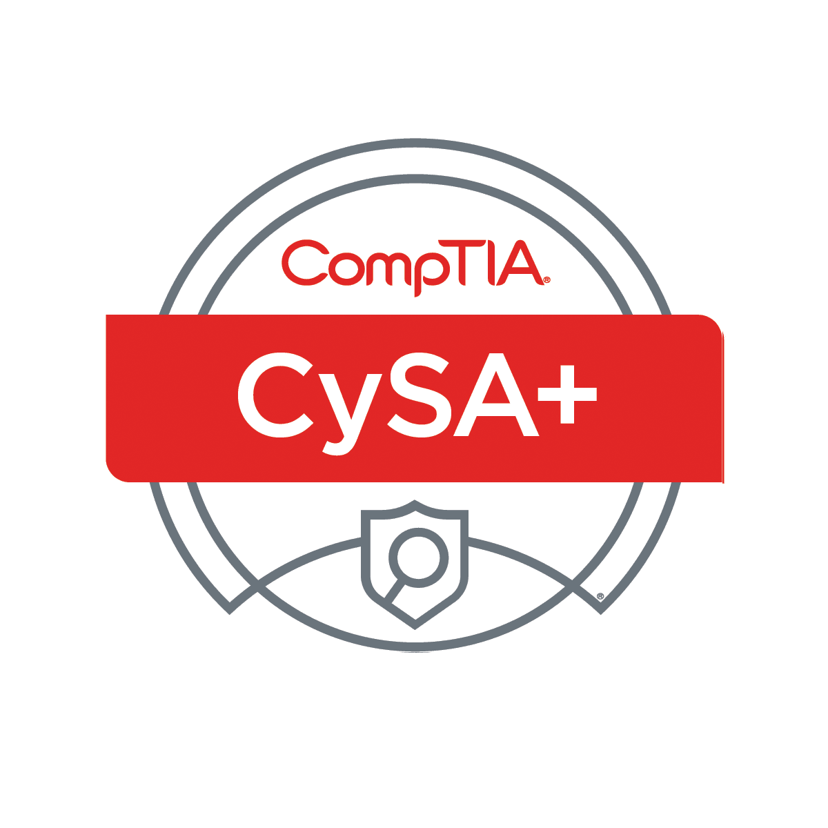 CompTIA CySA+